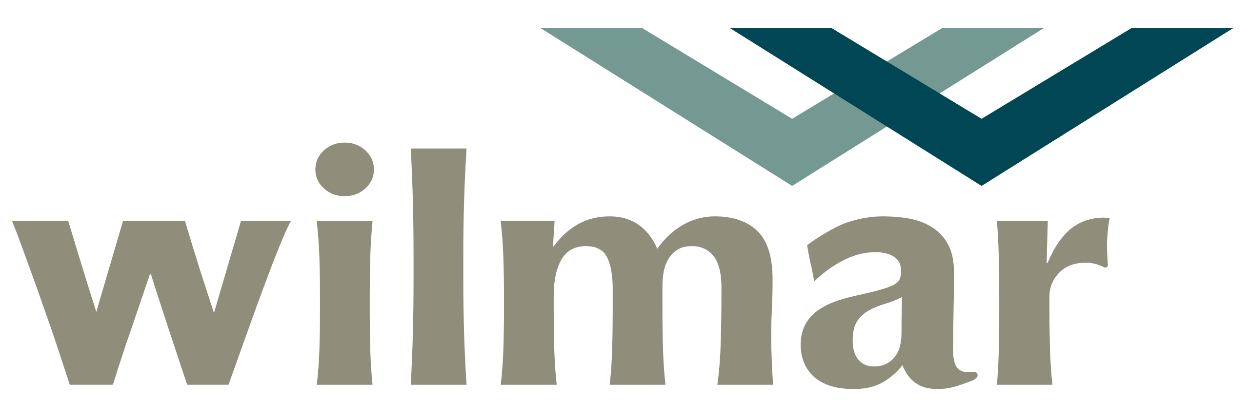 wilmar logo